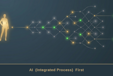 AI-first was never a technology decision