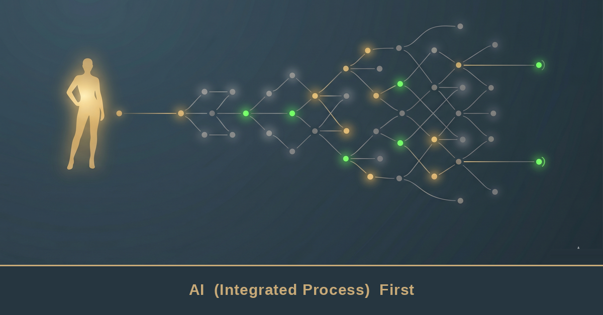 AI-first was never a technology decision
